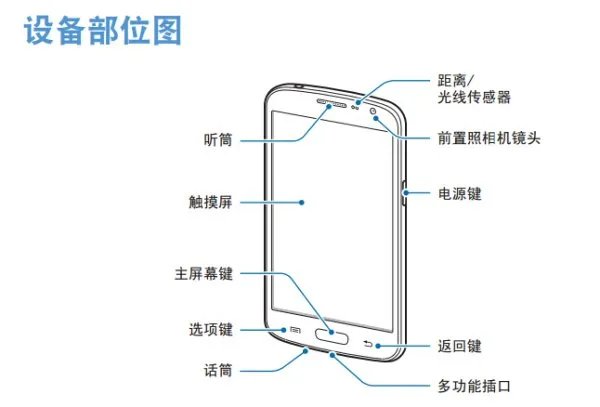三星note3手机性能