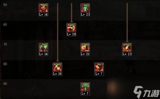 2023dnf蓝拳最新加点推荐 dnf国庆版本蓝拳技能怎么点