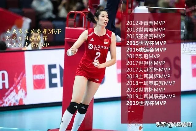 中国女排死亡分组