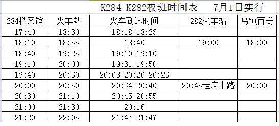求2013上海到乌镇旅游攻略