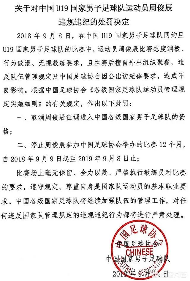 申花U19小将周俊辰，因在国青热身期间态度消极行为散漫被足协禁赛1年，你怎么看？