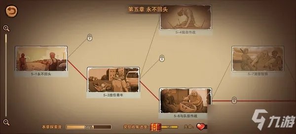 《末日来袭》幸存者档案第五章永不回头怎么通关？
