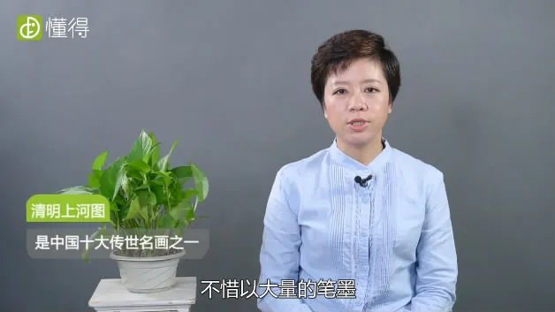 清明上河图是谁画的