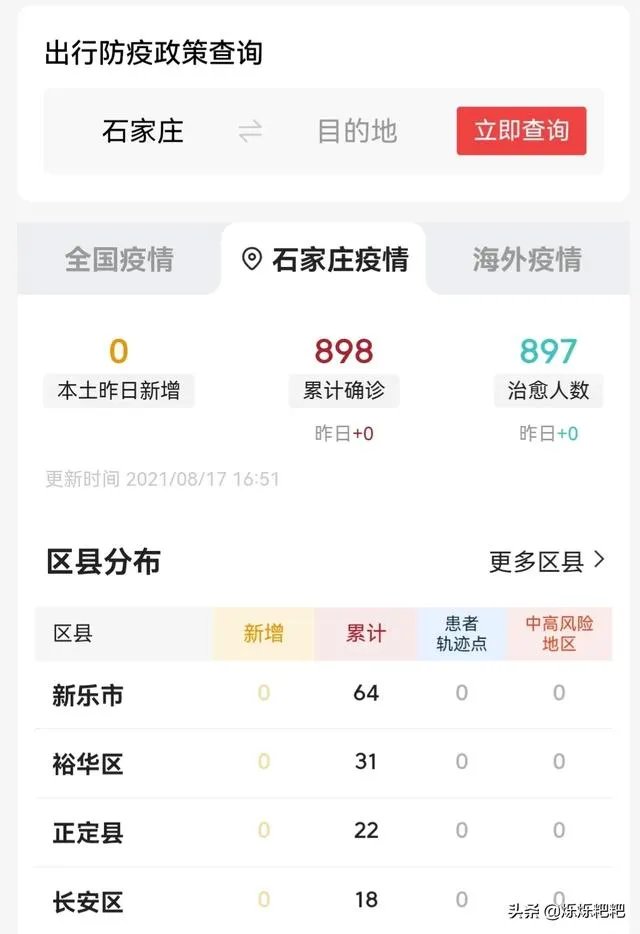 河北省石家庄市的中小学生9月1号能正常开学吗？