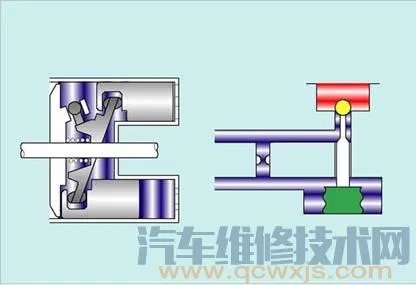 汽车空调压缩机工作原理