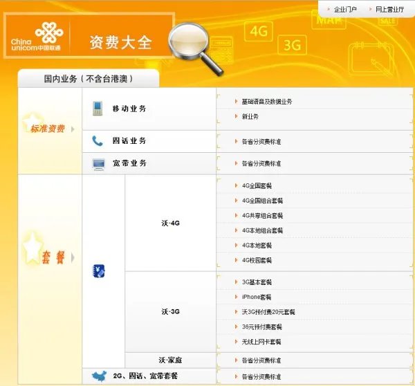 联通资费大全