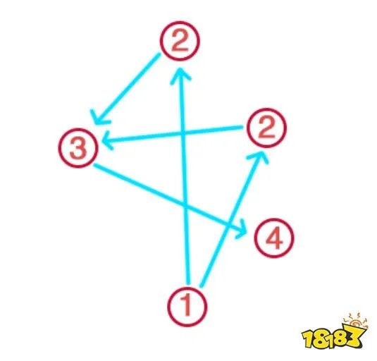 原神神樱大祓镇守之森结界破除攻略 镇守之森破除结界任务图文流程