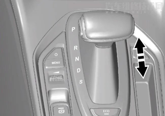 自动挡位图解（自动挡汽车的档位说明）