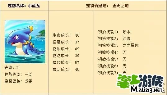 《怪物X联盟》怎么获得小蓝龙蛋详解攻略