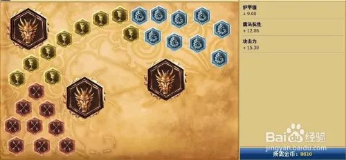 lol锤石天赋加点图|s6锤石天赋符文
