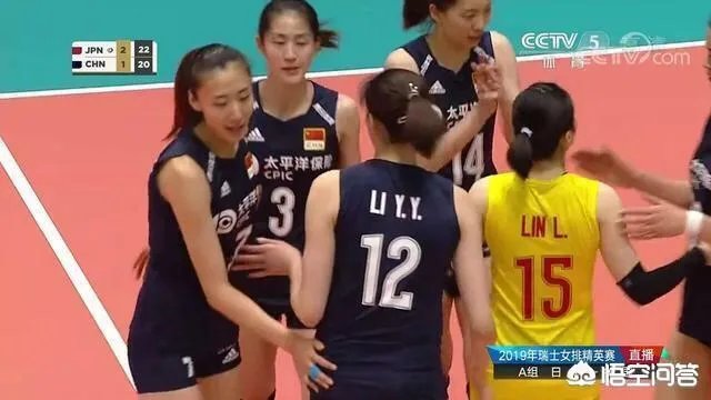 多米尼加女排3:1击败俄罗斯，巴西3:0战胜中国，是否预示着中国女排会三连败？