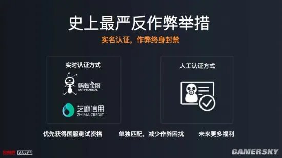 完美世界祭出反外挂大招：一次作弊终身封禁