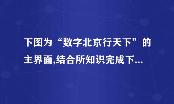 下图为“数字北京行天下”的主界面,结合所知识完成下列问题。(16分)     (1)若家住济南的某同计划利用暑假到北京旅游,想住在天安门附近,便于早晨看升国旗。但他不知道住在什么旅店,他应如何利用“数字北京行天下”查询合适的旅店?(8分)(2)到了旅店后,他打算游览长城、故宫、颐和园,他将如何选择恰当的乘车路线?(8分)