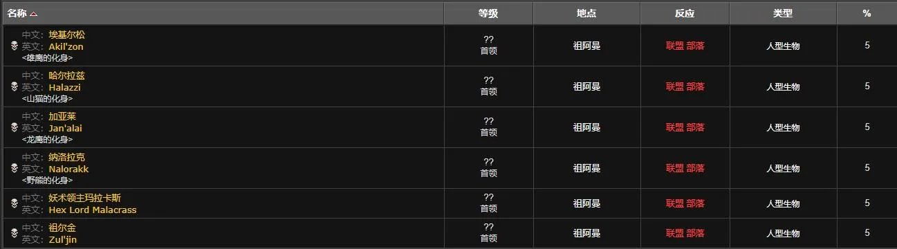 《魔兽世界》附魔武器斩杀图纸怎么获得
