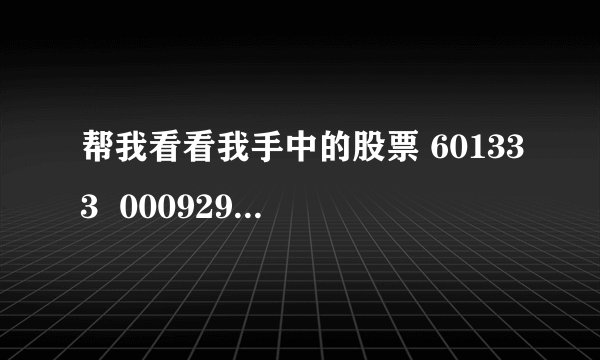 帮我看看我手中的股票 601333  000929  600056  000569  601398