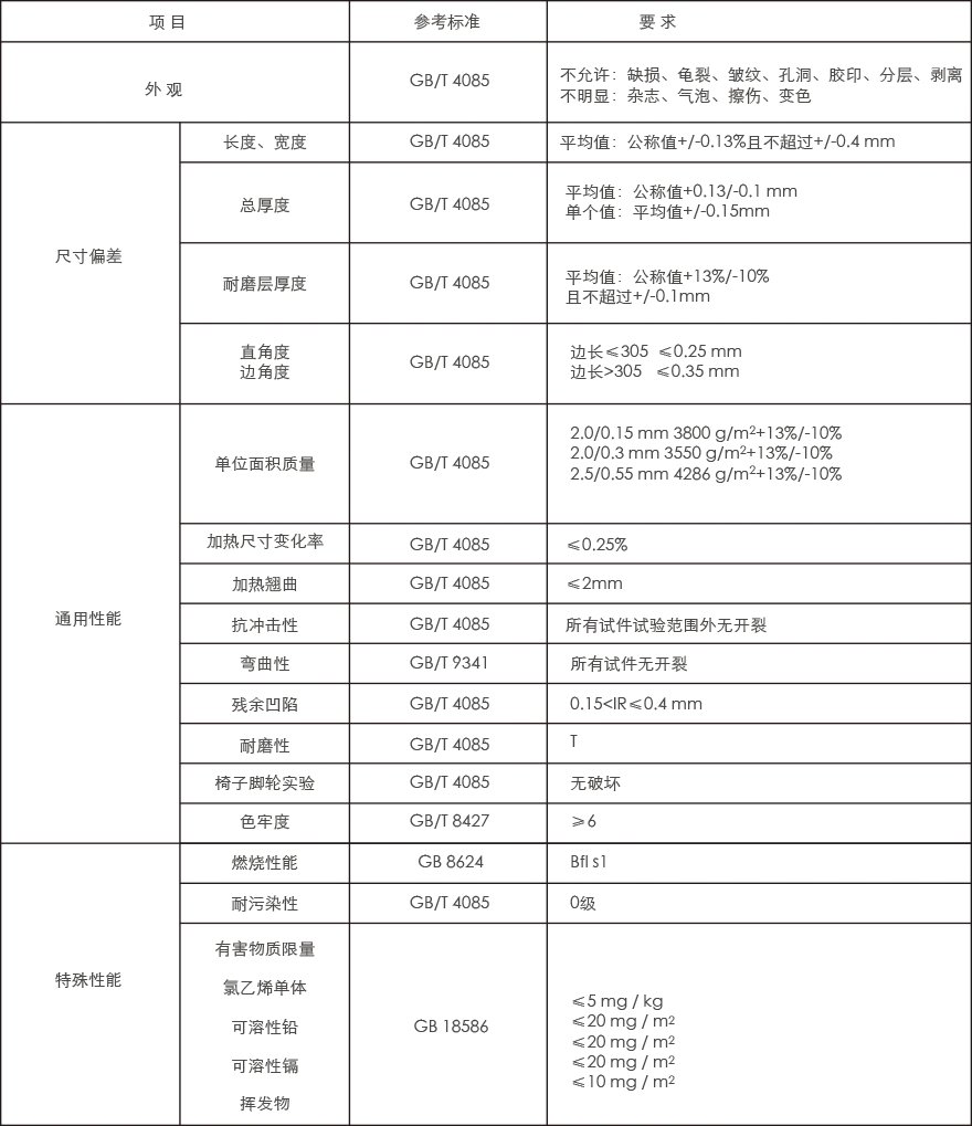 PVC商用片材-木纹片材