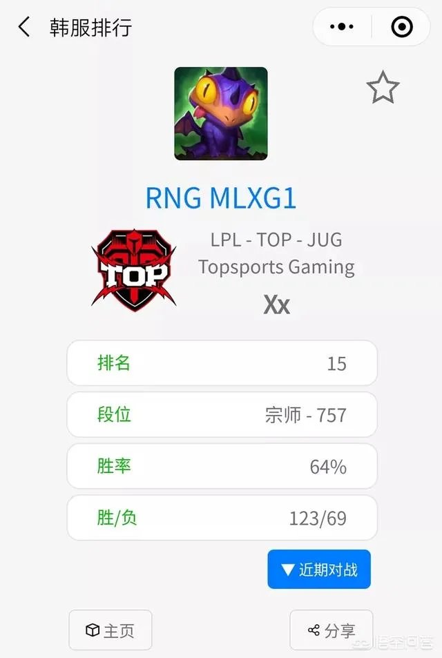 MLXG已经打到韩服前二十，为什么RNG不肯给他上场的机会呢？有内幕？