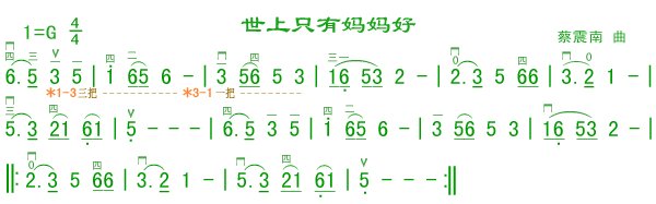 世上只有妈妈好简谱