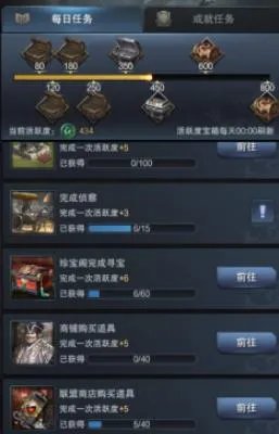 三国群英传霸王之业每日必做任务分析