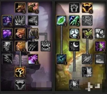 怀旧服德鲁伊天赋加点