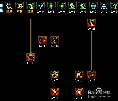 2018dnf龙神完美加点