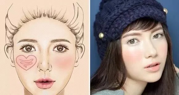 腮红的画法图解 腮红的画法步骤