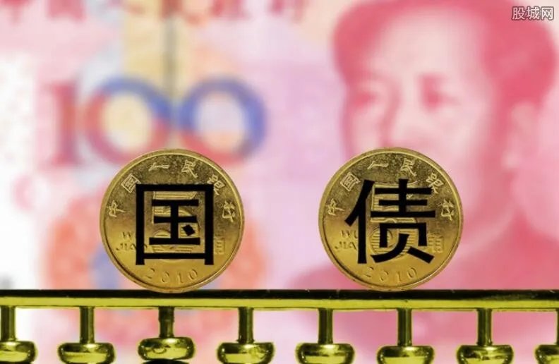 国债逆回购怎么操作？三分钟教你操作国债逆回购