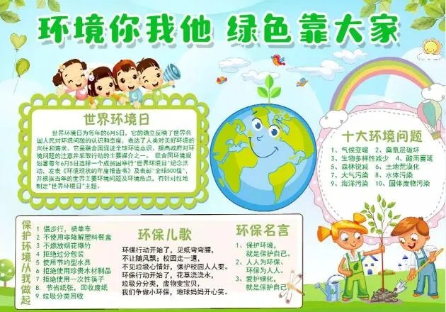 保护环境的手抄报