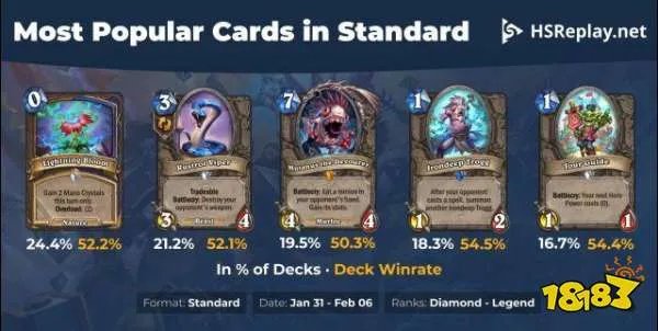 炉石传说天梯排行榜2022最新 22.2.2胜率前十卡组一览