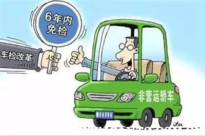 汽车年检需要什么资料？车辆免检新规定