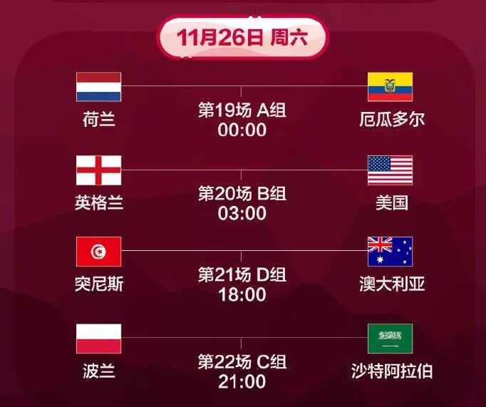 世界杯对阵列表图2022 2022年世界杯各球队人员阵容