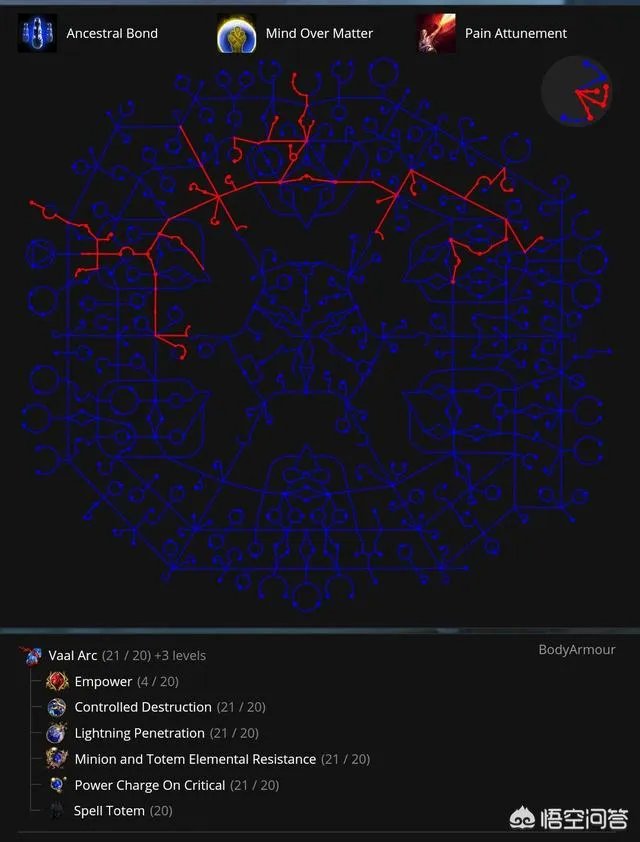 流放之路并不好玩