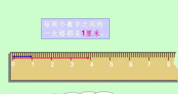 厘米和毫米的换算