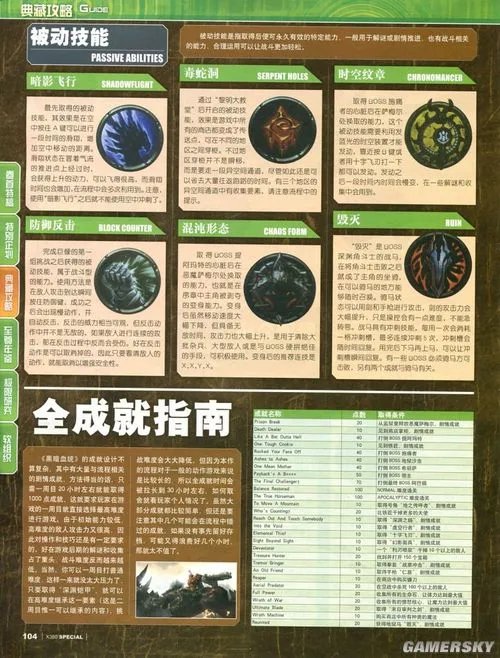 《暗黑血统》全收集攻略