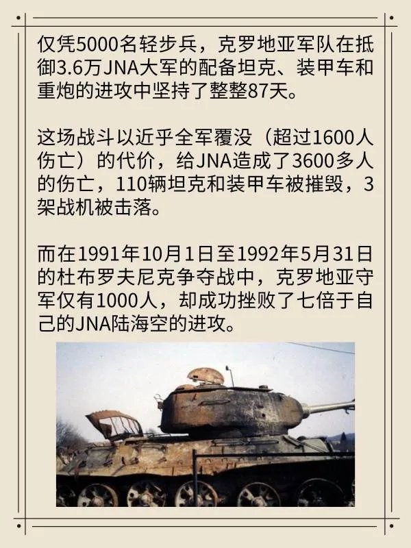 南斯拉夫内战克罗地亚有什么表现