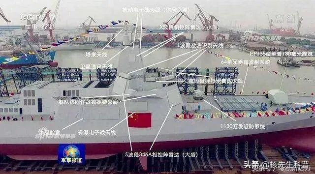 辽宁舰排水量6万多吨，055大驱才1万多吨，为何速度都是30节？