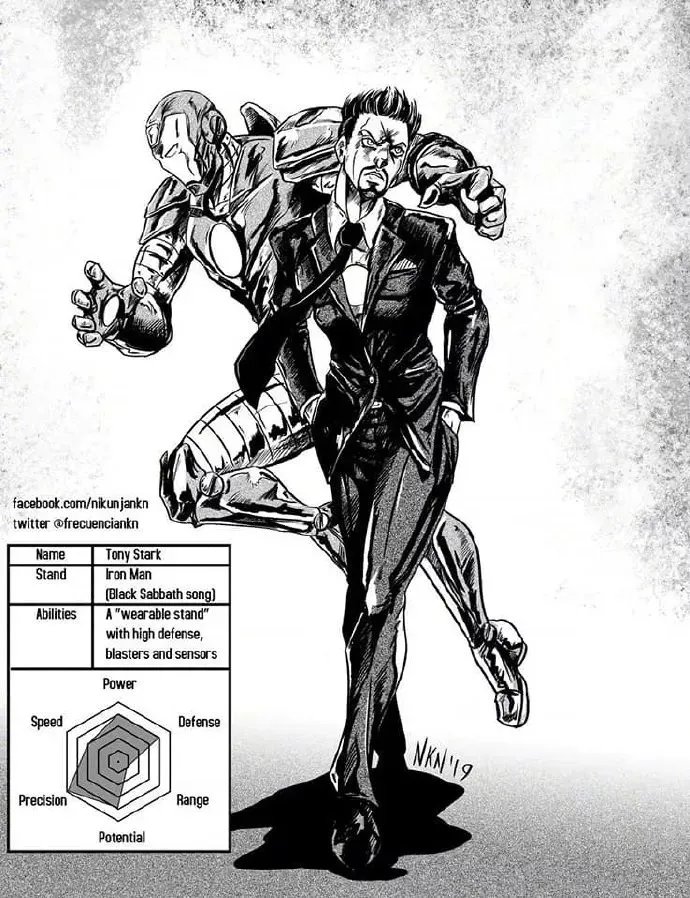 为什么“JOJO不是二次元”？