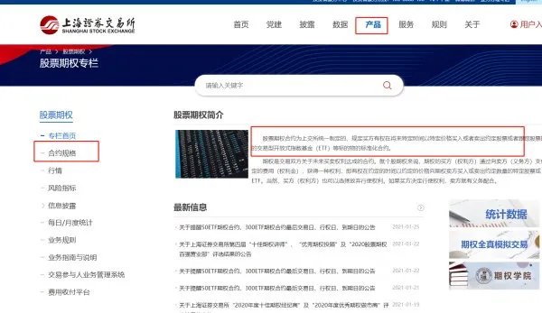 上证50ETF期权是什么意思