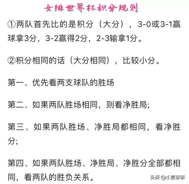 中国、荷兰、美国均3胜0负，为什么女排世界杯排名却是中国第一、荷兰第二、美国第三？