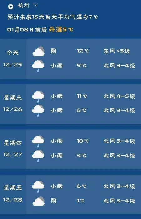 杭州明天什么天气？