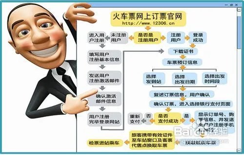 火车票网上订票技巧