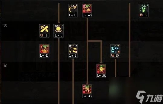 2023dnf蓝拳最新加点推荐 dnf国庆版本蓝拳技能怎么点