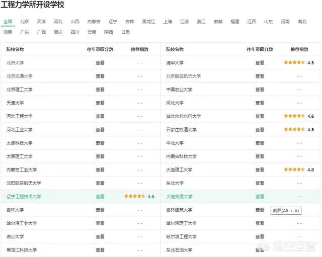 工程力学专业好就业吗？