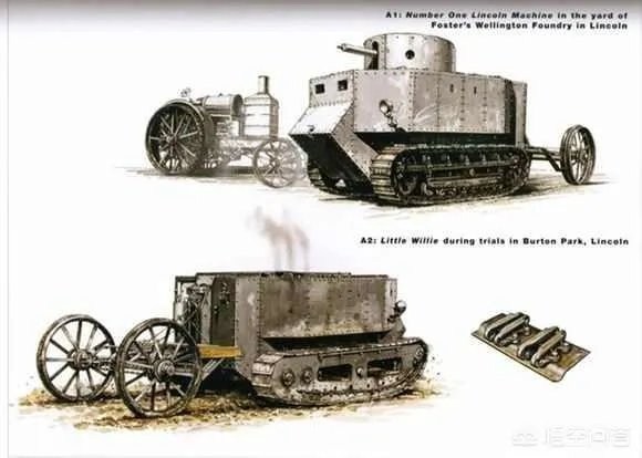 坦克是哪个国家发明的？