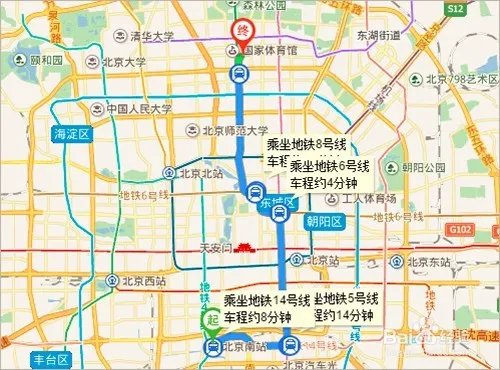 北京南站到鸟巢