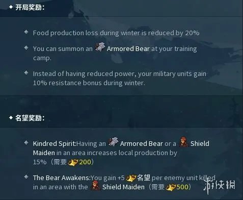 《北境之地》熊族心得分享 熊族怎么玩？