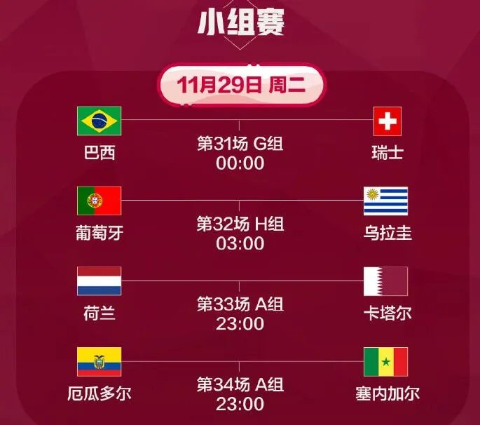 世界杯对阵列表图2022 2022年世界杯各球队人员阵容