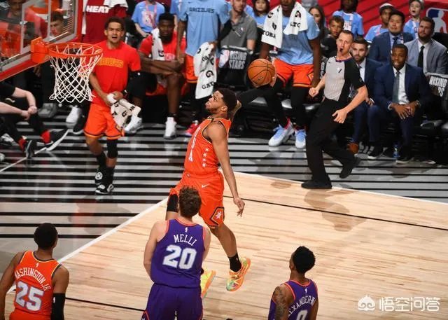 2020年NBA全明星新秀赛MVP得主出乎你的预料吗？你怎么评价？