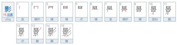 ”服、装、扮、读、静、停、粗、影”的拼音怎么写?