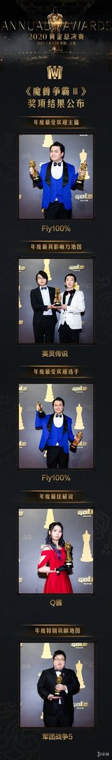 《魔兽争霸3》2020黄金总决赛塔魔infi再度夺得冠军！